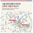 청량리 메트로블 행정사 사무소 | 힐스테이트 청량리 메트로블 오피스텔 청약후기