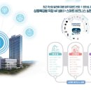 오션산업 이미지