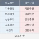 오케이150 이미지