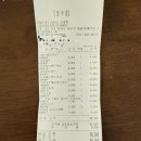 곰이네 | [동편마을 빵집] 빵순이들의 성지..?! 동편마을 "곰이네고래빵" 내돈내산 후기(주차,메뉴,가격)