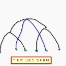 대건실업 이미지
