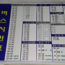 경상남도 고성여객자동차터미널 시간표및 요금표입니다. 이미지