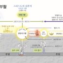 그들 앞에서 모습이 변하시매 변화산 사건 마17:1-13 킹제임스흠정역성경 이미지