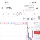 메드큐 이미지