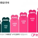 펫 프렌즈 이미지