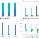 상림이엔지 이미지