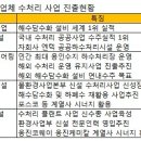 태영설비플랜트 이미지
