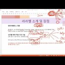 라라에듀학원 네이버블로그