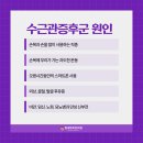 별내바로본의원 이미지