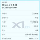 함창약국 이미지