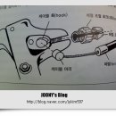 변속 / 브레이크 케이블 미세 장력 조절 이미지