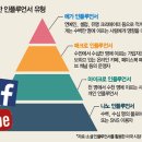 준하광고 이미지