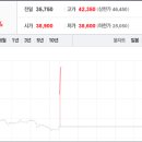 (주)에스엘케이 이미지