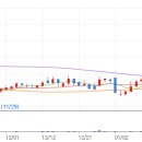 (주)메디덴탈 이미지