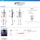 바디메이크업 네이버블로그