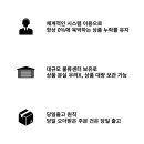 주식회사윤스 이미지