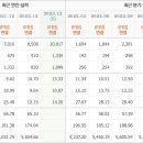 에스엠 이미지