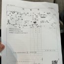 김성준내과의원 이미지