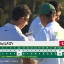 마스터즈 | [골프] 26 마스터즈 맥길로이 응원 후기