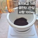 주성건강약국 | 약국 공진단 사향 함량은 얼마일까? (vs 한의원 비교)