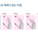 다산애한의원 이미지