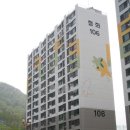 중산지공인중개사사무소 이미지
