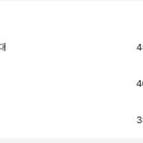 깐깐한족발 (하남점) 이미지