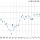 엠디아이 주식회사 이미지