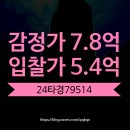 덕소대학약국 이미지