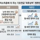 2026.8.28.(금) 뉴스 이미지