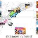 평택호 관광단지7 이미지