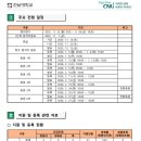 전남대학교 법학전문대학원 | 2026학년도 전남대학교 법학전문대학원(전남대 로스쿨) 입시 결과