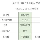 퀸부동산중개사무소 이미지