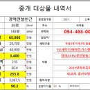 동명부동산중개사무소 이미지