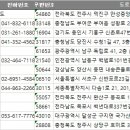 아이비 태권도장 이미지