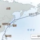 상식