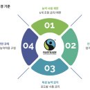 주식회사 엘앤비