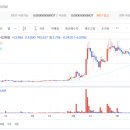 (주)청담약품 이미지