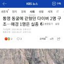 통영 동굴에 갇혔던 다이버 2명 구조…해경 1명은 실종 이미지