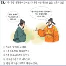 21회 중급 18번 해설(고려의 지방 제도) 이미지