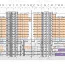 구로미래에코타워 지식산업센터 | 대형면적 지식산업센터 분양권 매매(6) 생각공장 구로