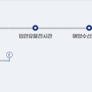 이순신문화유적코스 이미지