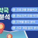 레미안약국 데일리팜