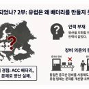 고려제일주유소 이미지