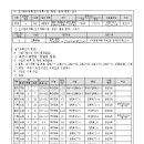 광장47호 이미지