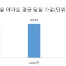 아토즈 파이낸셜뉴스