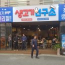 생고기연구소