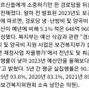 건지경로당 이미지