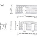 █ 4개 층 현관 벽면 교체 추진 위원회 1차 회의 결과 █ 이미지