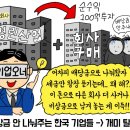 코스피 5천가냐? 내년부터 시행 되는 배당소득 분리과세 정책 이미지